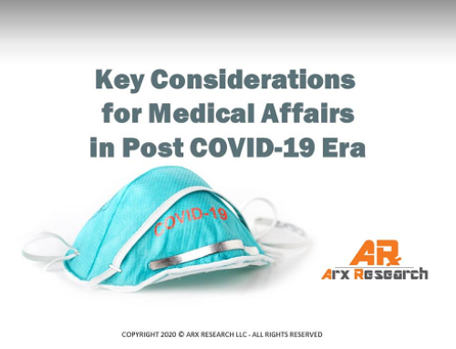Medical Affairs Key Considerations in Post COVID-19 Era